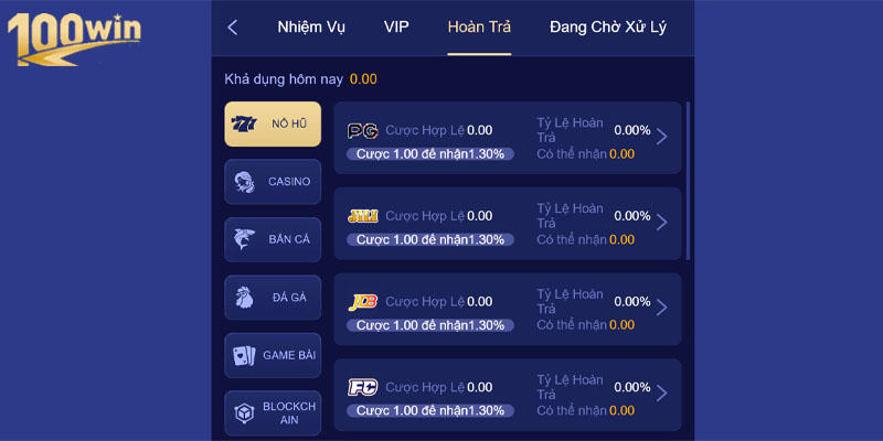 Hoàn trả cược đến 2%