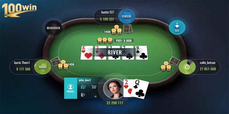 Lịch sử hình thành và mức độ phổ biến của Poker